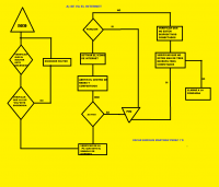 /album/diagramas-de-flujo/a-se-va-el-internet-png/